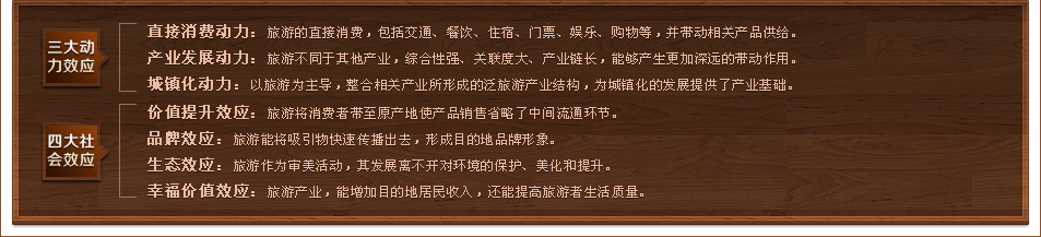 三大動力效應(yīng)、四大社會效應(yīng)